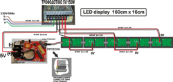 Εικόνα για την κατηγορία Οδηγίες Συναρμολόγησης LED Displays